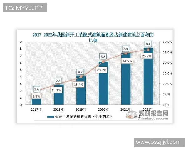 加维在国际舞台上的崛起与未来发展潜力分析 加维在国际舞台上的崛起与未来发展潜力分析