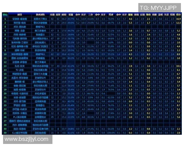 库恩卡与威斯特曼对决分析及胜负推荐详解